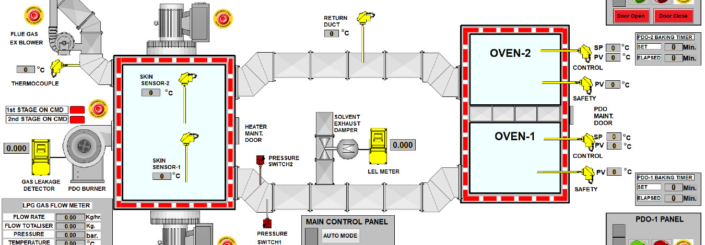 Precision Instruments & Engineering – Industrial Automation